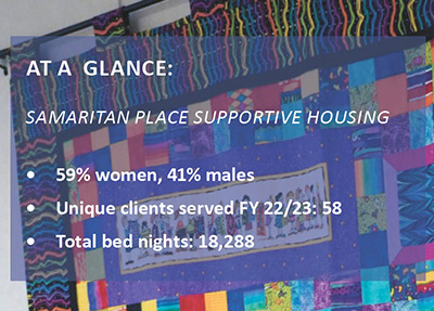 Samaritan Place supportive housing stats